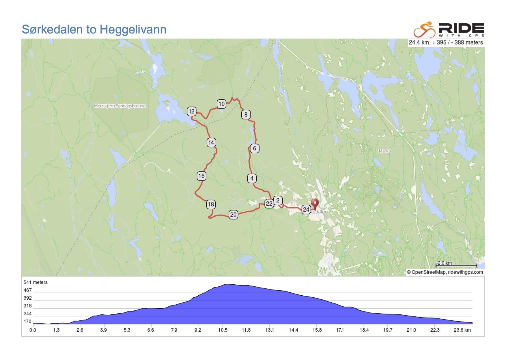Sørkedalen to Heggelivann